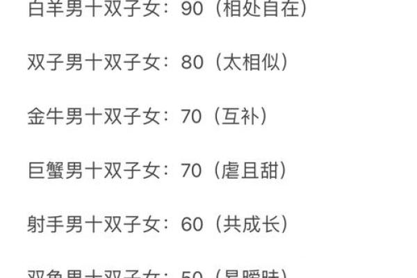 谁是双子座躲不掉的情劫星座 双子座命中注定要错过的星座