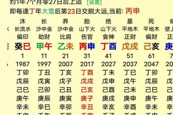 免费八字算命精批