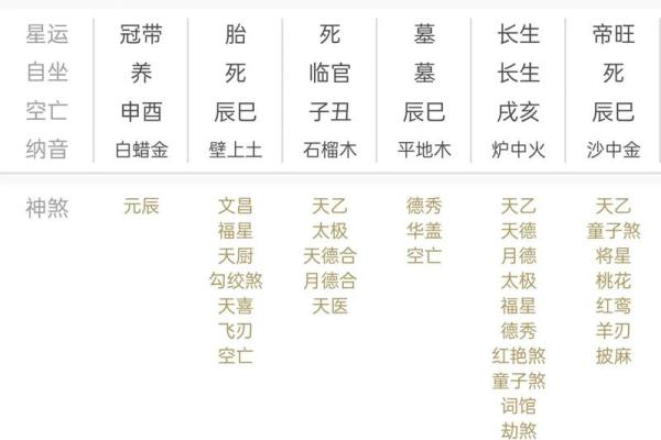 月柱亡神是什么,八字女命有亡神高智商 月柱亡神是什么,八字女命有亡神高智商