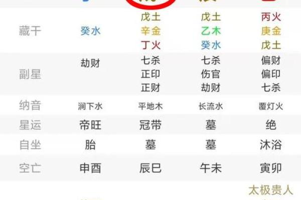 月柱亡神是什么,八字女命有亡神高智商 月柱亡神是什么,八字女命有亡神高智商