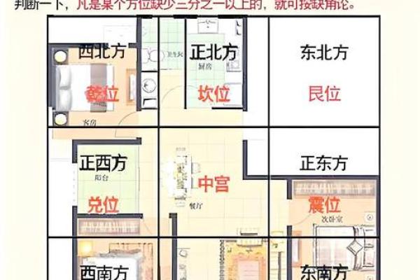 如何破解房屋中常见的风水问题 如何破解房屋中常见的风水问题