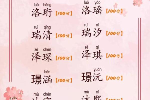 风水起名_取名字有什么讲究 风水起名_取名字有什么讲究