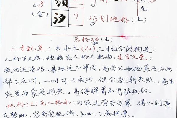 风水起名_取名字有什么讲究 风水起名_取名字有什么讲究
