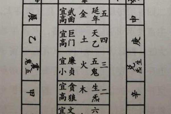 墓地怎样看阴宅风水发富还是发贵 墓地怎样看阴宅风水发富还是发贵