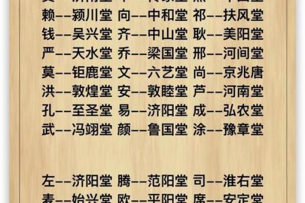 品牌查名字吉凶测试软件,品牌名查询吉凶 品牌查名字吉凶测试软件,品牌名查询吉凶