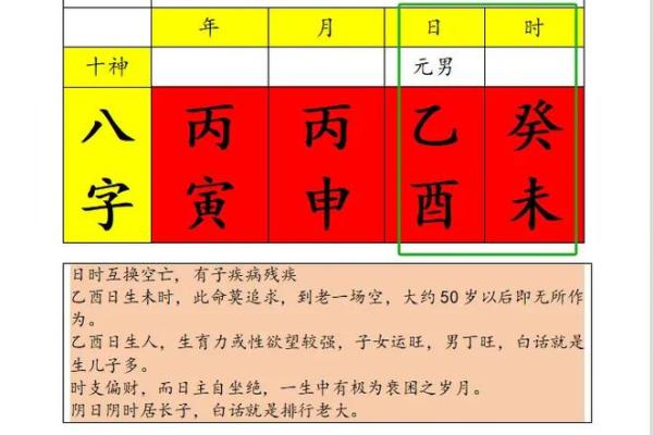 精批八字,八字算命详细精批一生 精批八字,八字算命详细精批一生
