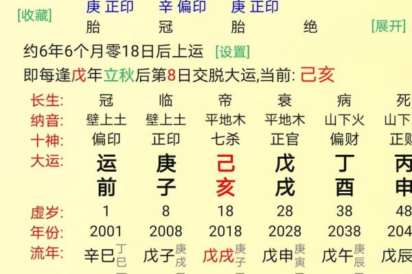 八字偏印格偏印为喜用神