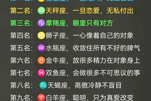 12星座7月恋爱运势 12星座7月恋爱运势
