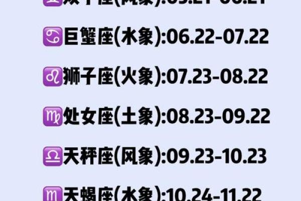 20日生日是什么星座 20日生日是什么星座