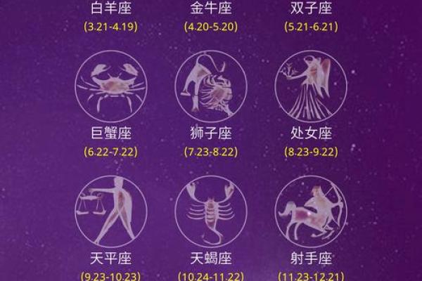 20日生日是什么星座 20日生日是什么星座