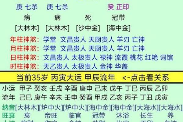 八字称重怎么算?八字称重计算方法详解 八字称重怎么算?八字称重计算方法详解