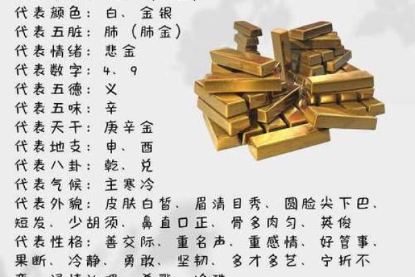 八字称重怎么算?八字称重计算方法详解 八字称重怎么算?八字称重计算方法详解