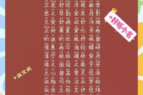 最受欢迎的女孩小名常用字和解释都有哪些-姓名学-华易网姓名 最受欢迎的女孩小名常用字和解释都有哪些-姓名学-华易网姓名