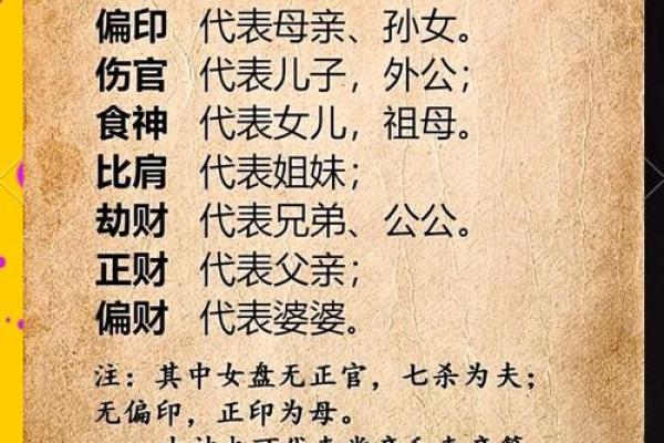 八字中流年 八字中流年