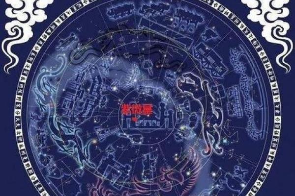 紫薇星是什么 紫薇星是什么