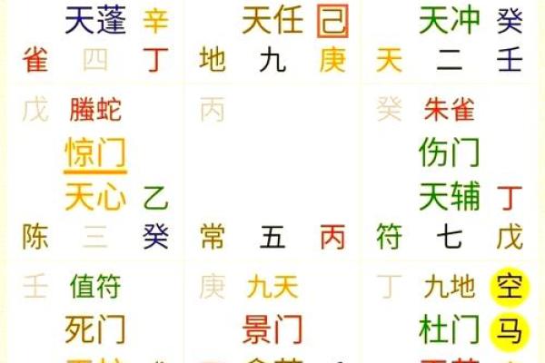 易奇八字每日运程,算命八字排盘软件下载 易奇八字每日运程,算命八字排盘软件下载
