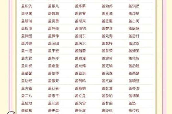 起名字大全免费测试 如何免费测试起名字 起名字大全免费测试 如何免费测试起名字