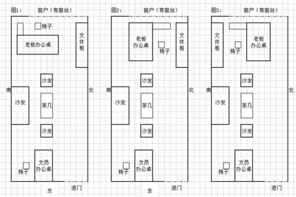 办公室风水座位朝向窗户有哪些好处 办公室风水座位朝向窗户有哪些好处