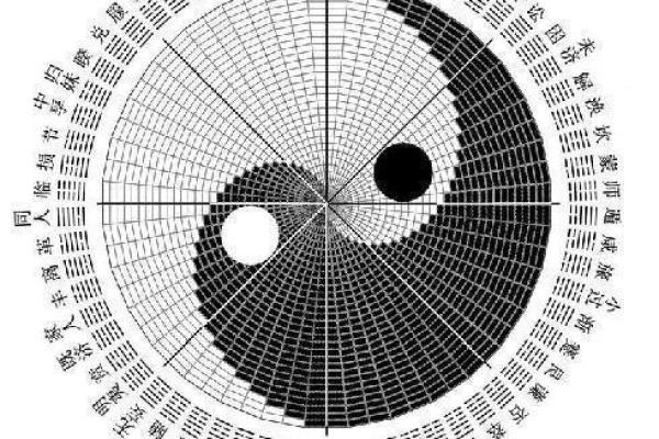 诸葛亮生辰八字算命,诸葛测字三藏算命 诸葛亮生辰八字算命,诸葛测字三藏算命