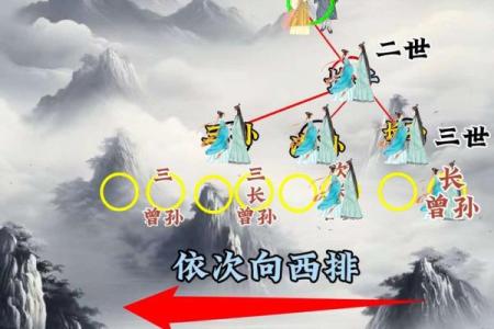 墓地风水知识，教你看墓型墓相