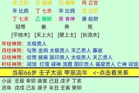 八字金多的人大多比较忌讳什么呢