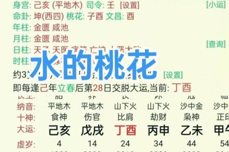 爱情风水：民间招桃花运的办法