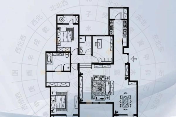 房子风水户型布局设计方案 房子风水户型布局设计方案