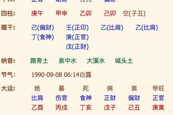 免费八字在线算命 免费八字在线算命