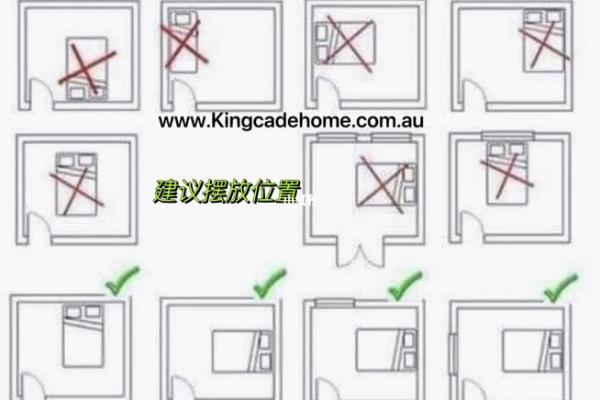卧室风水：睡床摆放非常有讲究