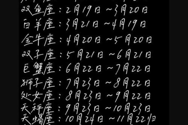 12月20日是什么星座 12月20日是什么星座