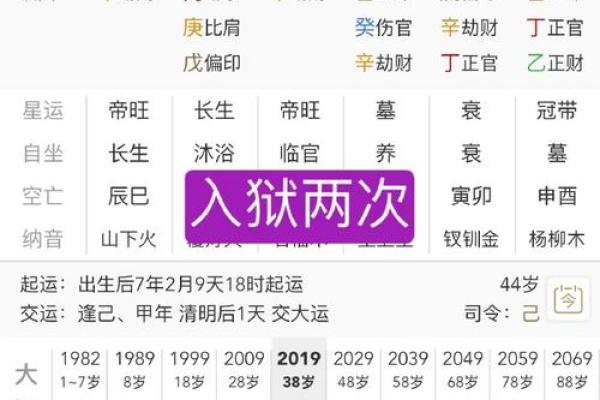戊戌年出生富贵八字 戊戌年出生富贵八字