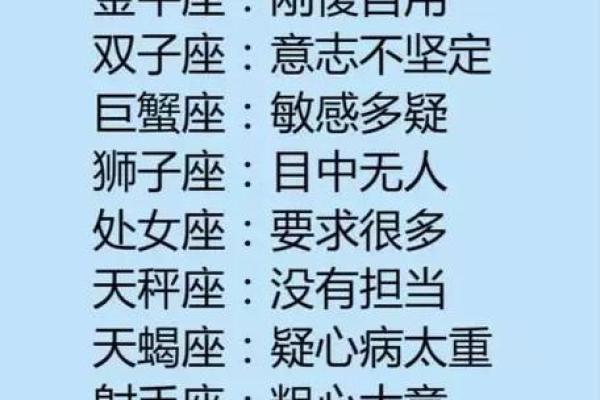 十二星座有哪些 十二星座有哪些特征