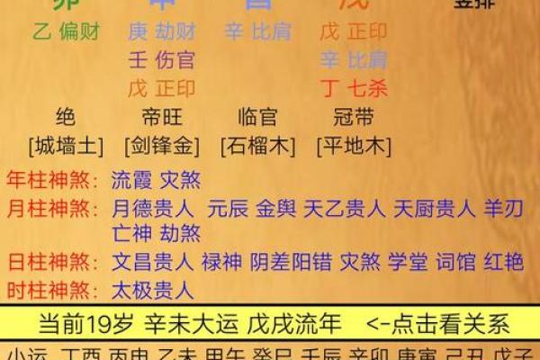 文曲星八字 文曲星八字