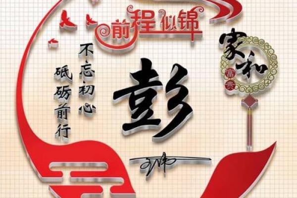 彭姓男孩名字大全-彭姓男孩起名字大全-彭姓名字大全姓名 彭姓男孩名字大全-彭姓男孩起名字大全-彭姓名字大全姓名