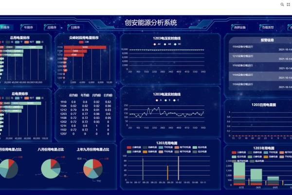 大数据测试是干嘛的,大数据测试怎么测 大数据测试是干嘛的,大数据测试怎么测