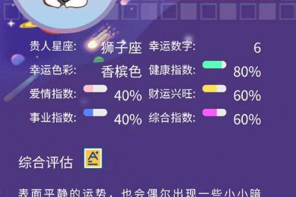 农历4月21日是什么星座 农历4月21日是什么星座