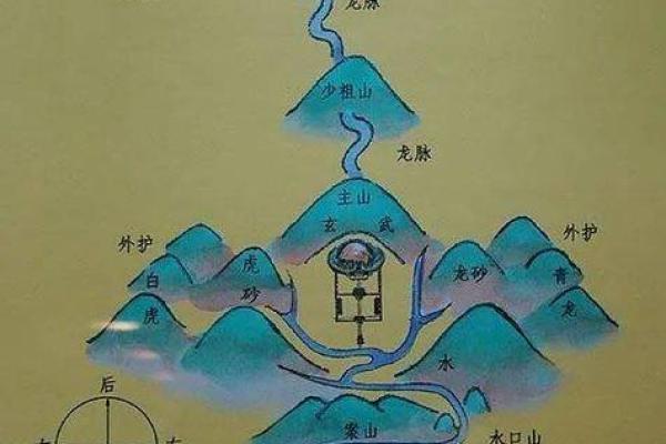看墓地风水的方法 看墓地风水的方法