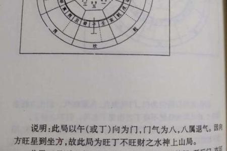 夏天风水讲究，你房子阳气重吗
