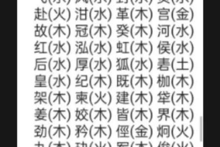 风水金命的人五行中缺什么是水吗