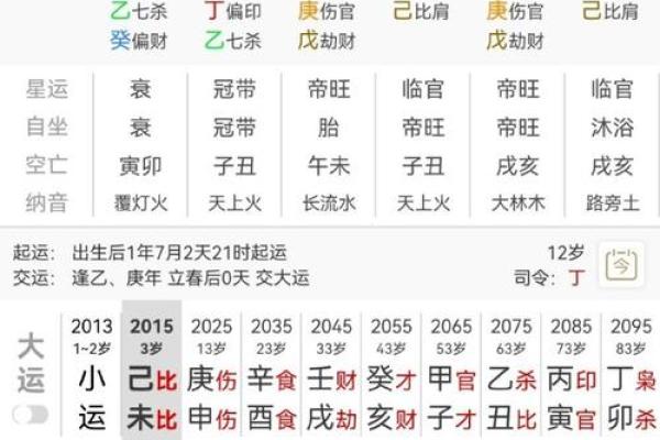 从格八字怎么看 如何从格八字看命