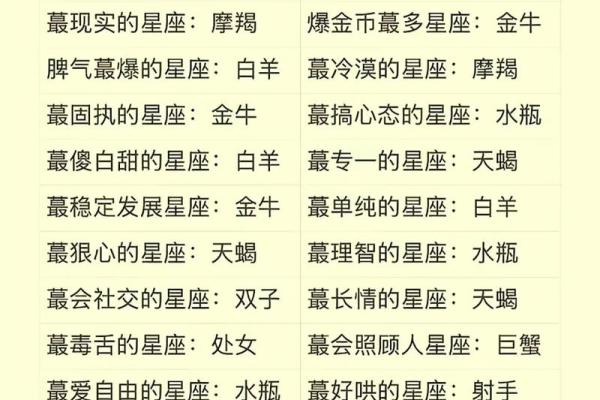最喜欢宅在家里的星座你身边有吗 最喜欢宅在家里的星座你身边有吗