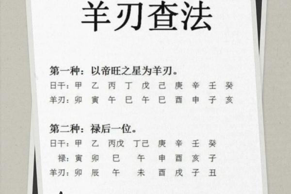 八字同透
