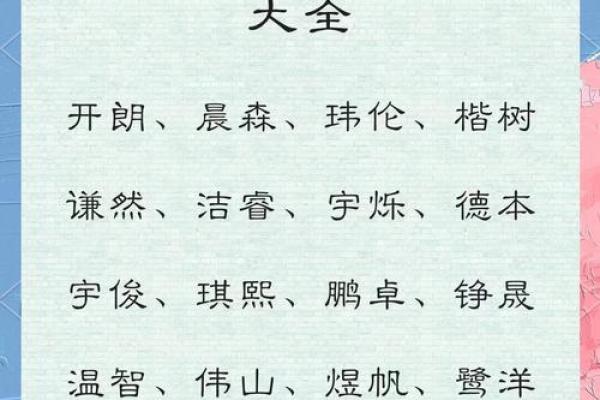 2019年3月30号辰时出生的男孩起名方法姓名