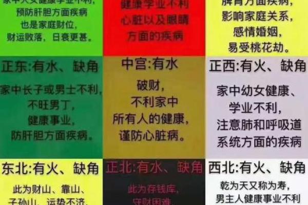 夸房子风水好的术语 夸房子风水好的术语