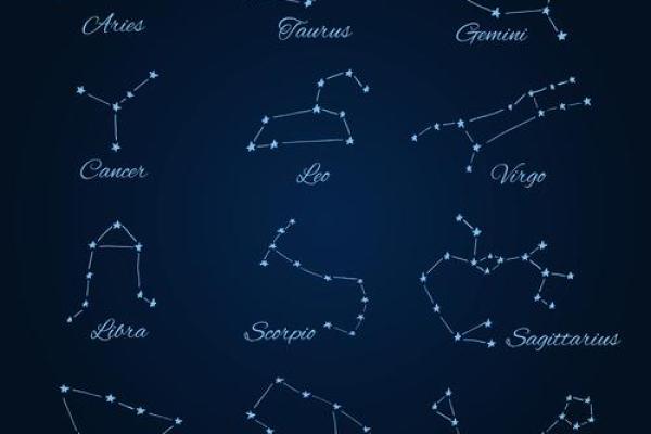 很注重外在形象的星座有哪些 很注重外在形象的星座有哪些