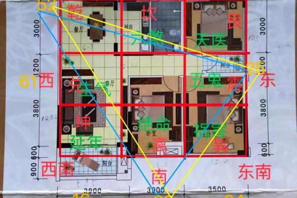 风水画房子的位置 风水画房子的位置