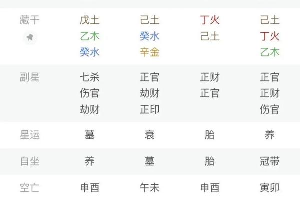 八字壬水日元分析:性格特点、事业、健康与婚姻 八字壬水日元分析:性格特点、事业、健康与婚姻