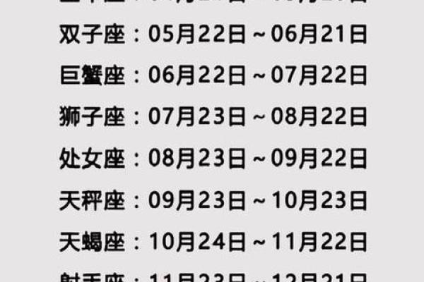 9月初5生的是哪个星座