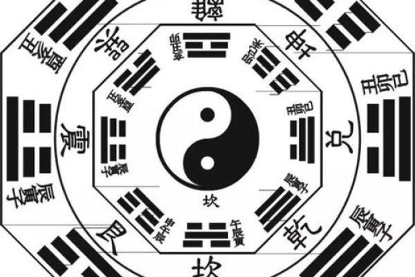 餐桌开运风水,懂的人早用上了 餐桌开运风水,懂的人早用上了