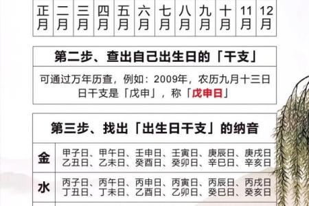 什么是八字择日 八字择日是什么